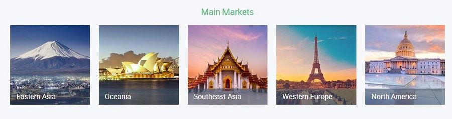 Our Markets Our Markets